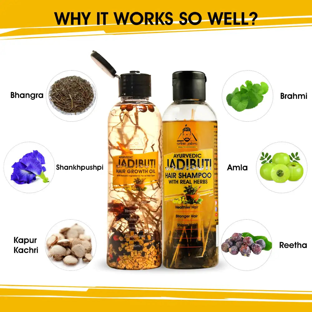 Advanced Hair Care combo Works So Well - UrbanGabru Advanced Hair Care combo Works So Well - UrbanGabru