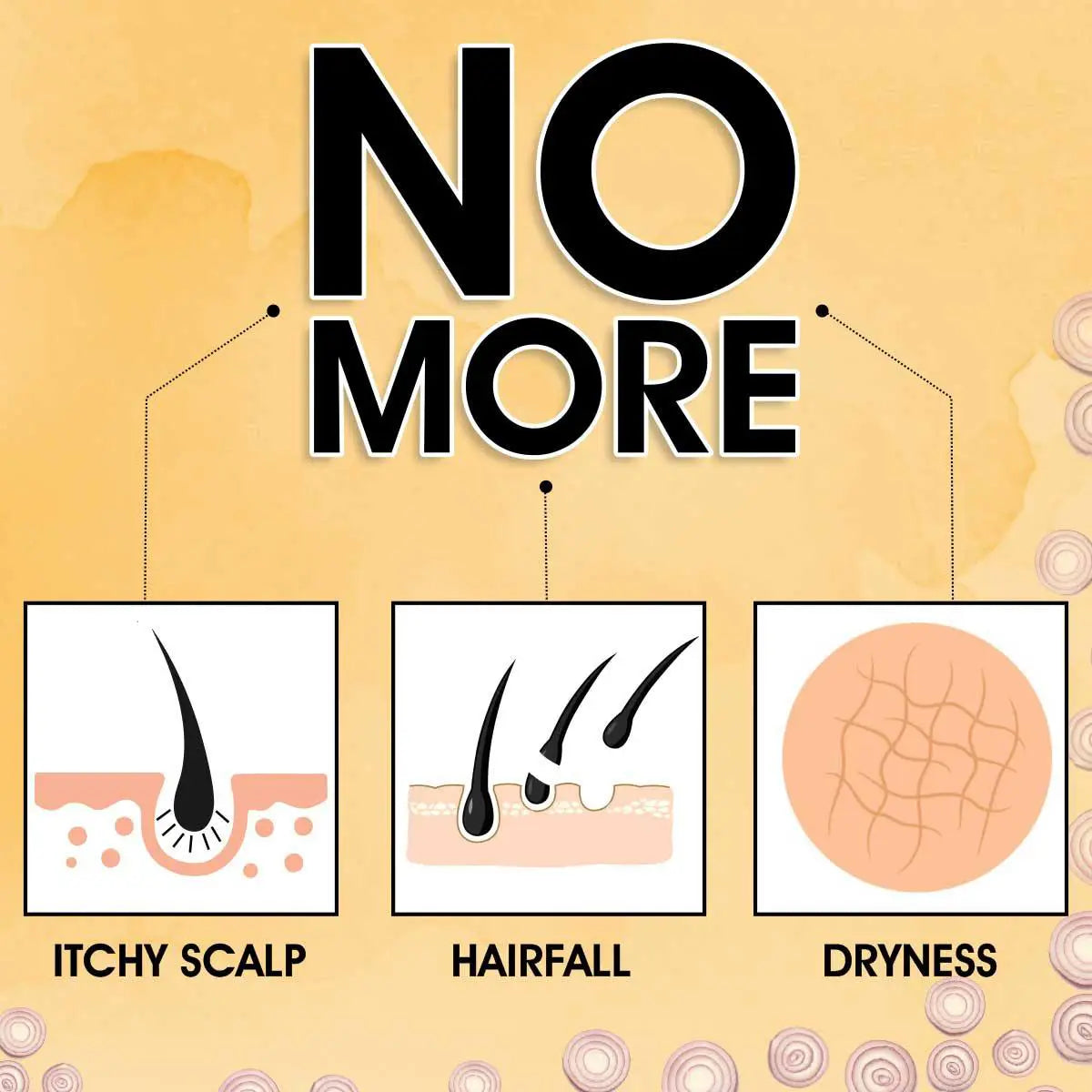 Urbangabru Hair Fall Control Combo - UrbanGabru Urbangabru Hair Fall Control Combo - UrbanGabru
