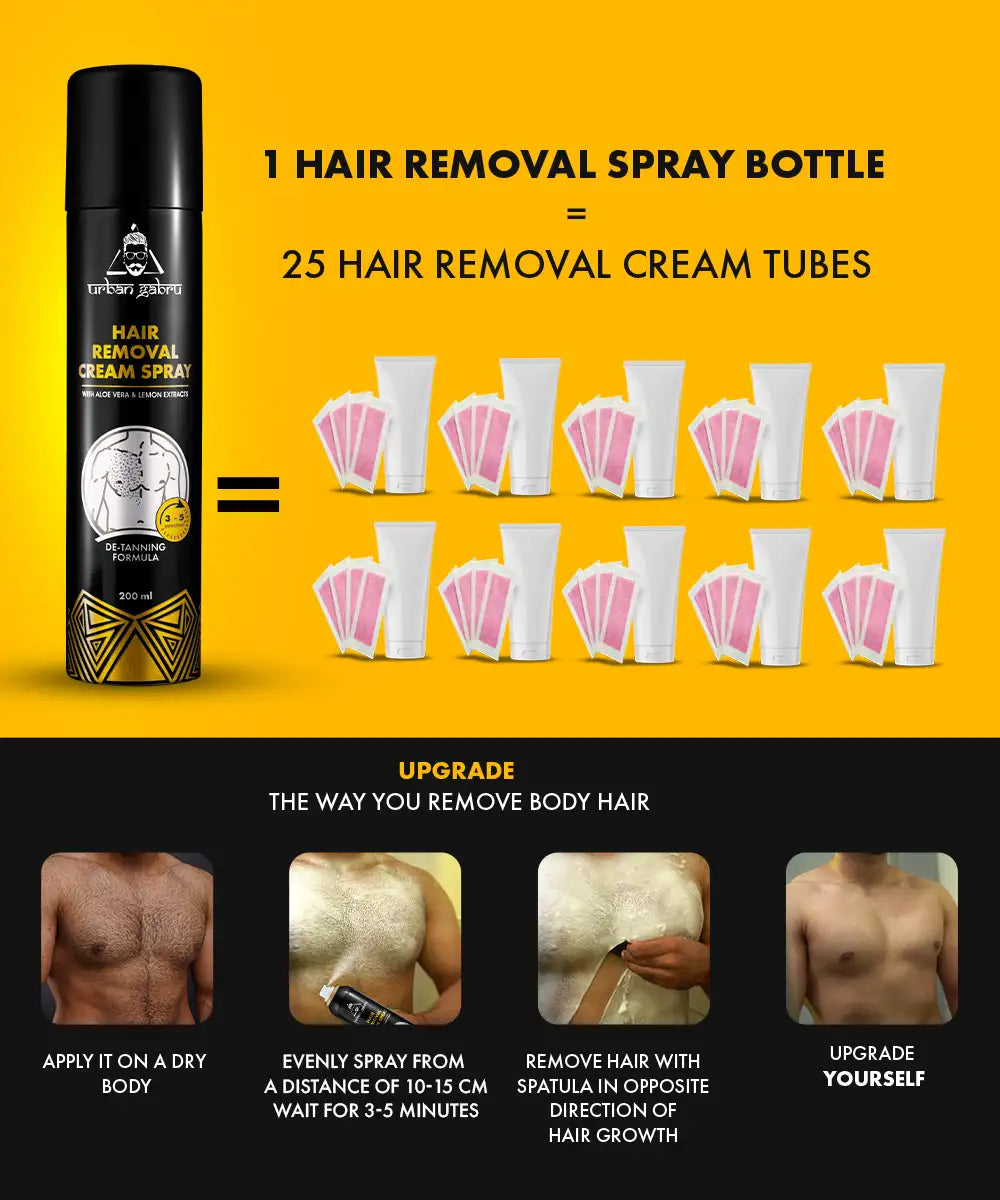 Urbangabru Hair Removal Spray Pack of