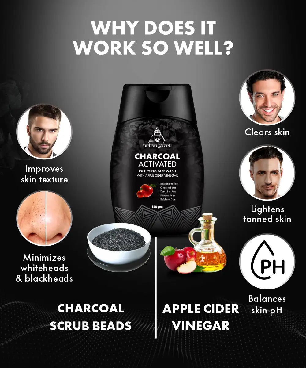 Urbangabru Charcoal Face Wash works so well - Urbangabru