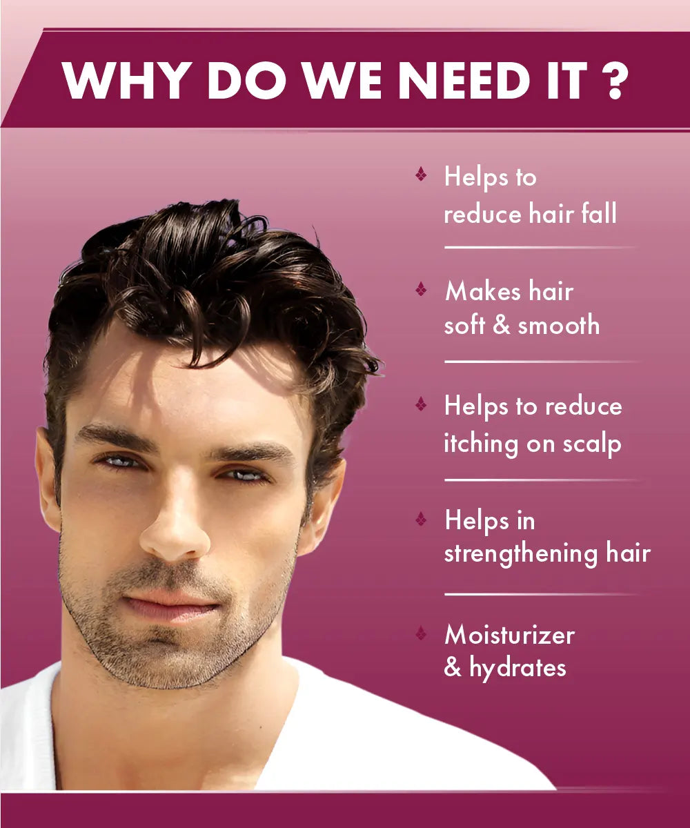 Urbangabru Onion Shampoo why do need it - UrbanGabru