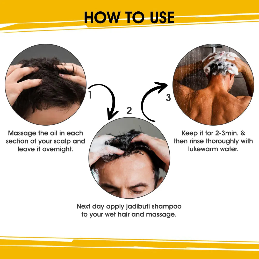Advanced Hair Care combo How To Use - UrbanGabru